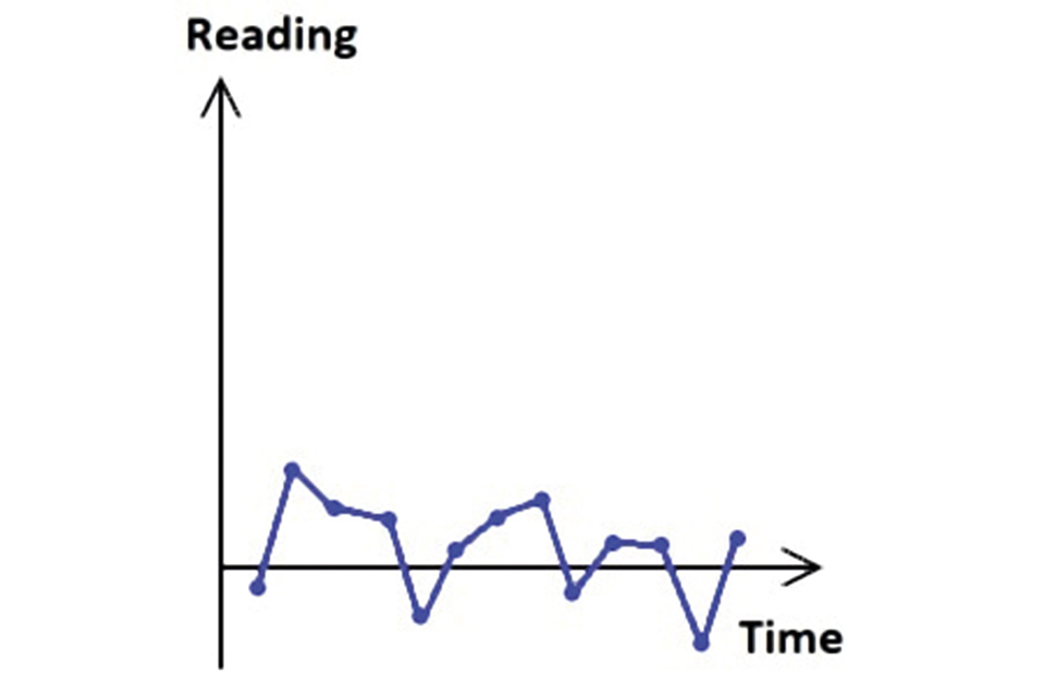 Blog The Positive Of Negative Numbers